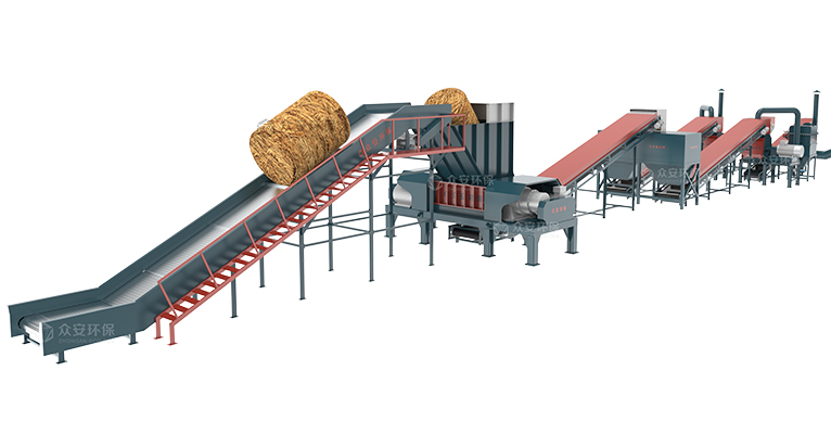 生物質處理系統